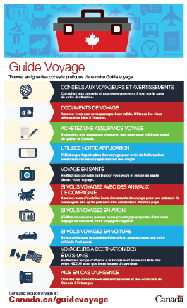 Guide Voyage Voyagegcca - 